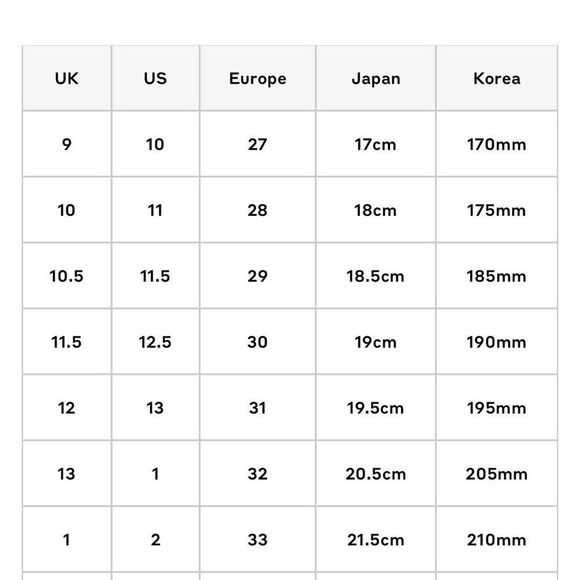 Burberry Brewster Check Sandal - Picture 3 of 6